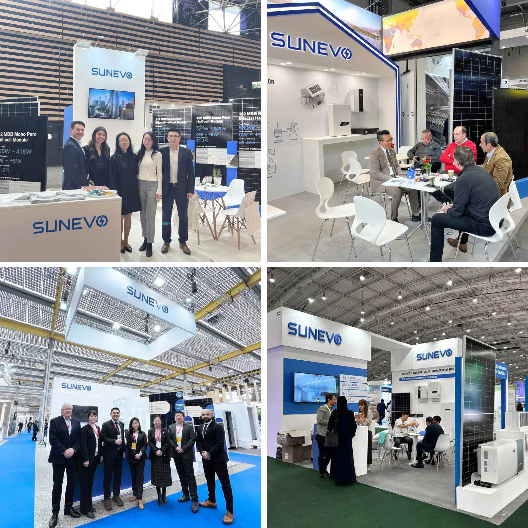Visitas de clientes 1
