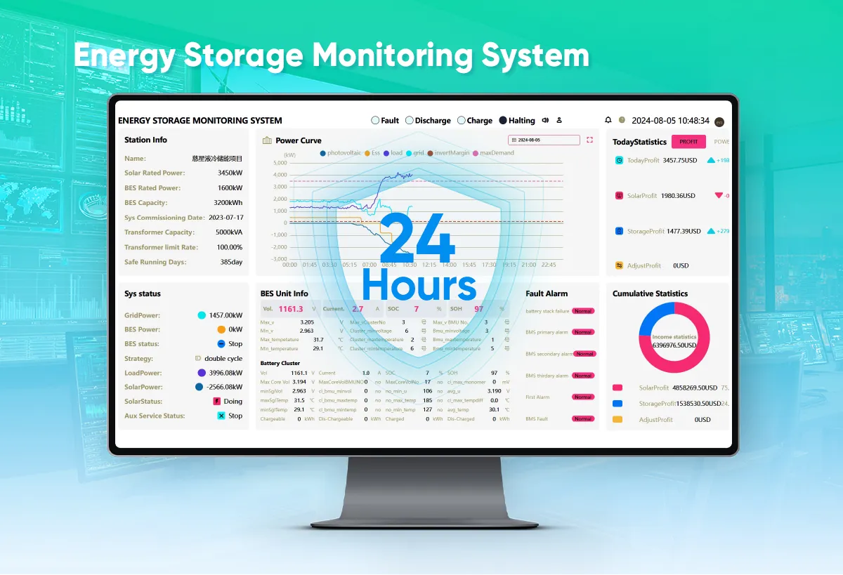 Sistema de Armazenamento de Bateria de Lítio Lifepo4 500kWh 750kW 900kW 1Mwh Sistema de Energia de Armário Solar Industrial ao Ar Livre