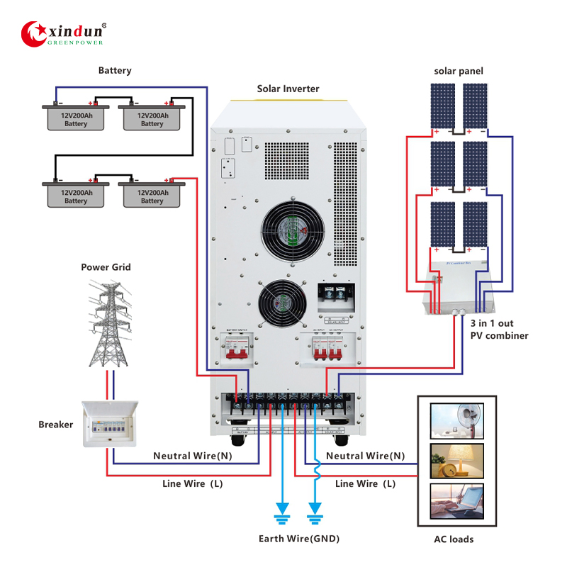 20000W 20kw Sistema de Armazenamento de Energia Híbrido com Painéis Solares Powerwall para Hotel