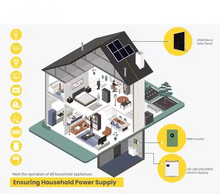 Sistema de Armazenamento de Energia Solar para Residências, Kit Solar Portátil, Sistema Solar Personalizado Off-Grid