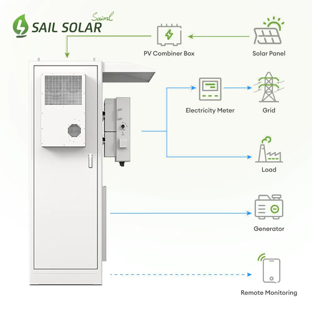 Sistema de Armazenamento de Energia Solar com Resfriamento a Ar - Solar Cabinet 30-50kw Inversor 100kwh Lítio LiFePO4 Tudo em Um para Uso Comercial e Industrial