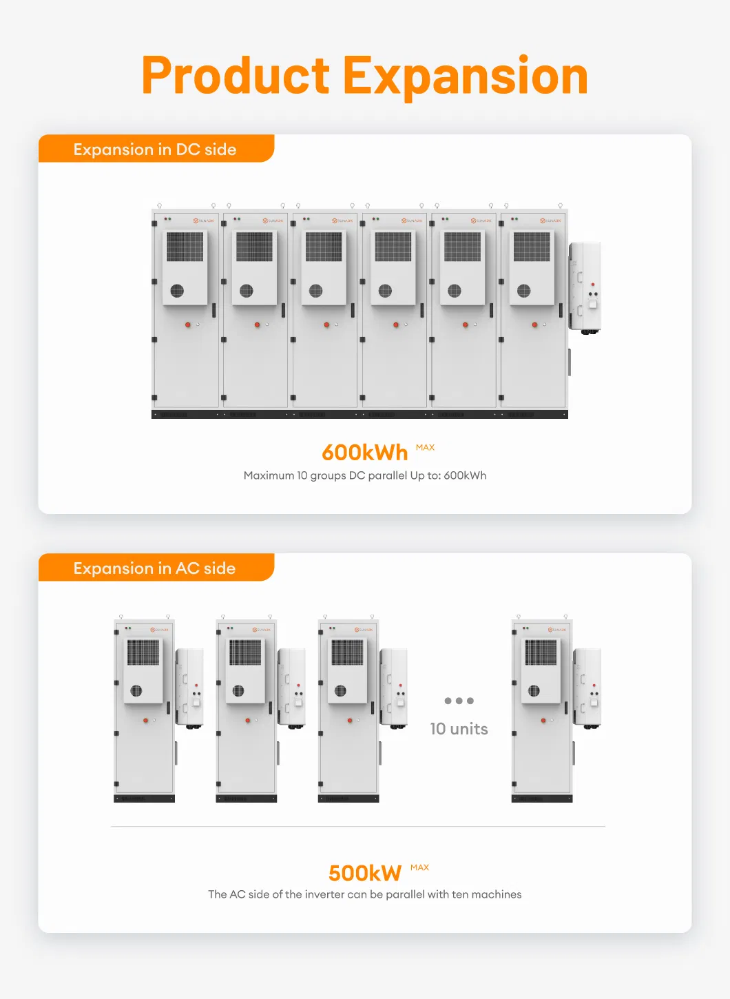 Sistema de Armazenamento de Energia Solar com Bateria de Backup Sunark Ess 30kw 50kw 60kwh