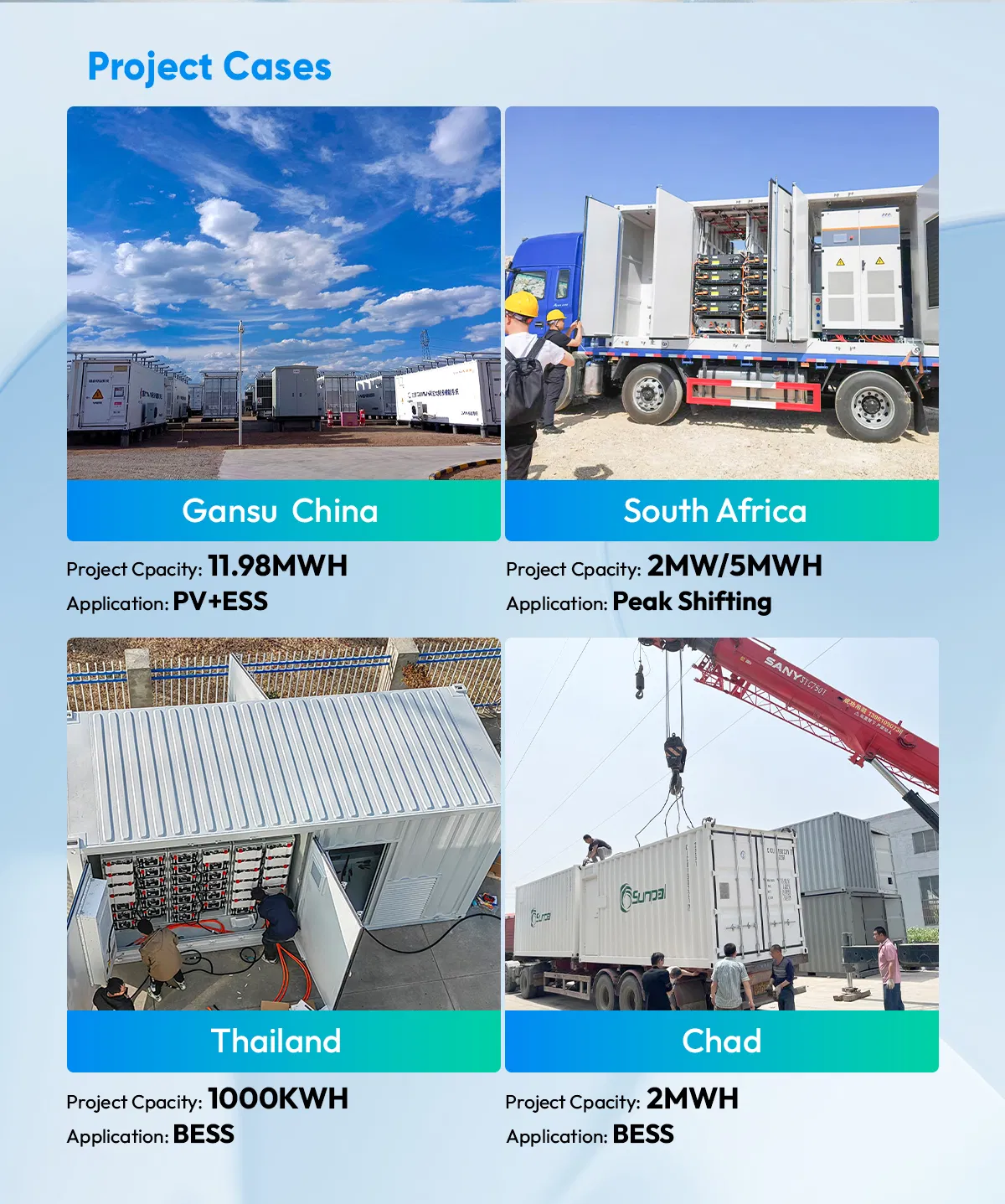 Container de Armazenamento de Bateria de Lítio Bess 350kW 500kWh 850kW 1Mw Armário de Bateria Solar Bess