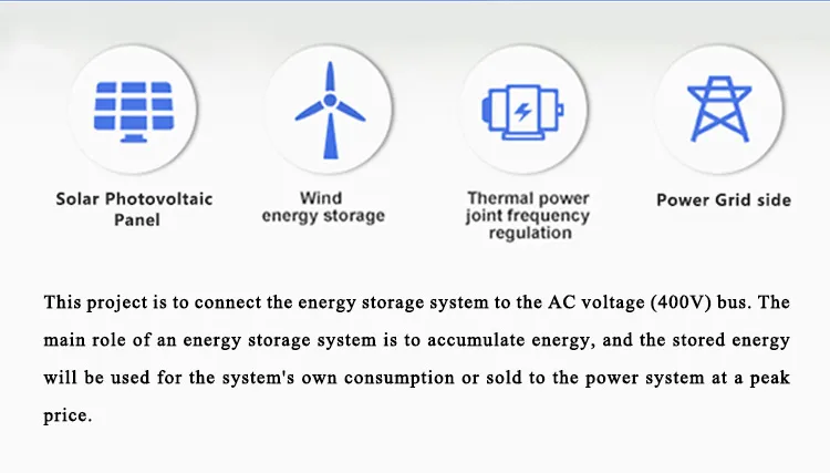 Sistema de Armazenamento de Energia Industrial e Comercial Bess Equipamento de Armazenamento de Energia Solar