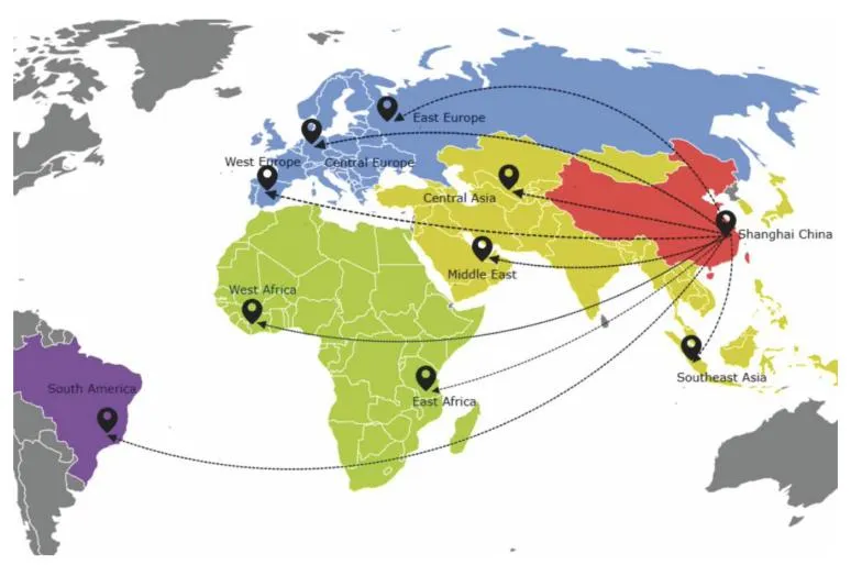 Presença de Mercado Internacional