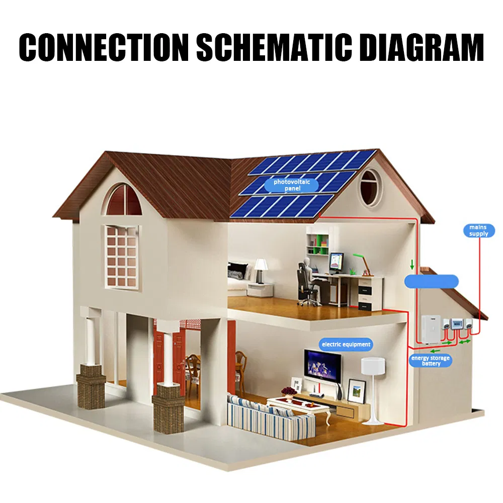 Sistema de Armazenamento de Energia 9