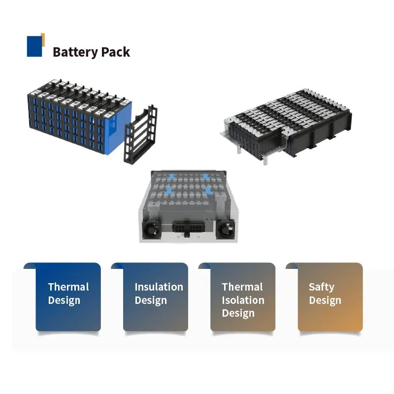 300kwh Sistema de Inversor Híbrido Solar com Armazenamento de Energia em Container para Microrede