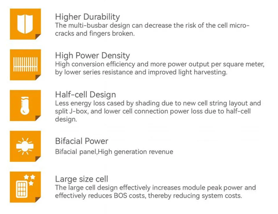 3kw Módulo Portátil de Armazenamento e Carregamento de Luz Solar Integrado para Uso Doméstico