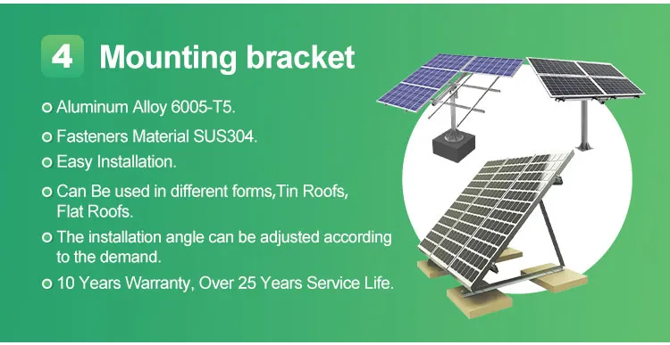 Painel Solar PV Preço para Casa