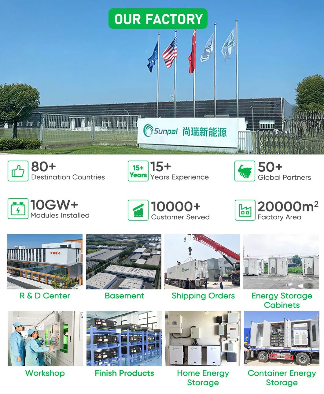 Sistemas de Armazenamento de Energia Solar 130kW 100kW 50kW 40kW Baterias de Íon de Lítio