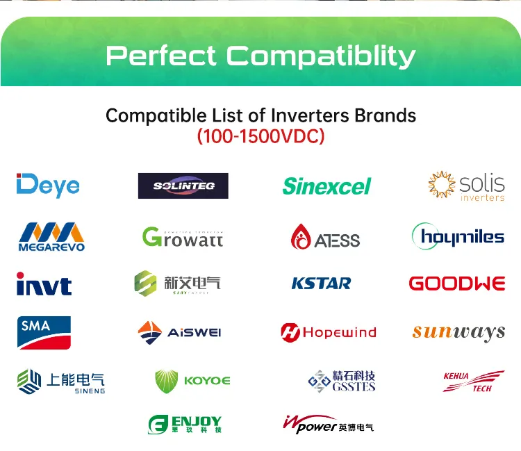 Sistema de Armazenamento Solar Comercial de Alta Tensão OEM Bess de Íon de Lítio LiFePO4 Solução de Energia Industrial e Comercial
