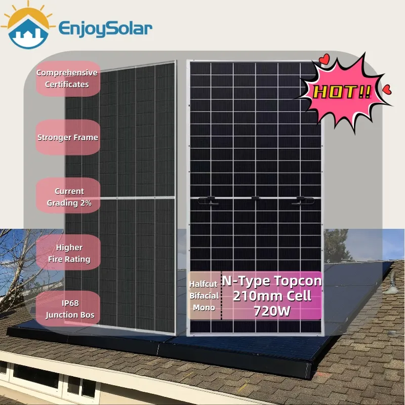 Painel Solar Comercial Bifacial