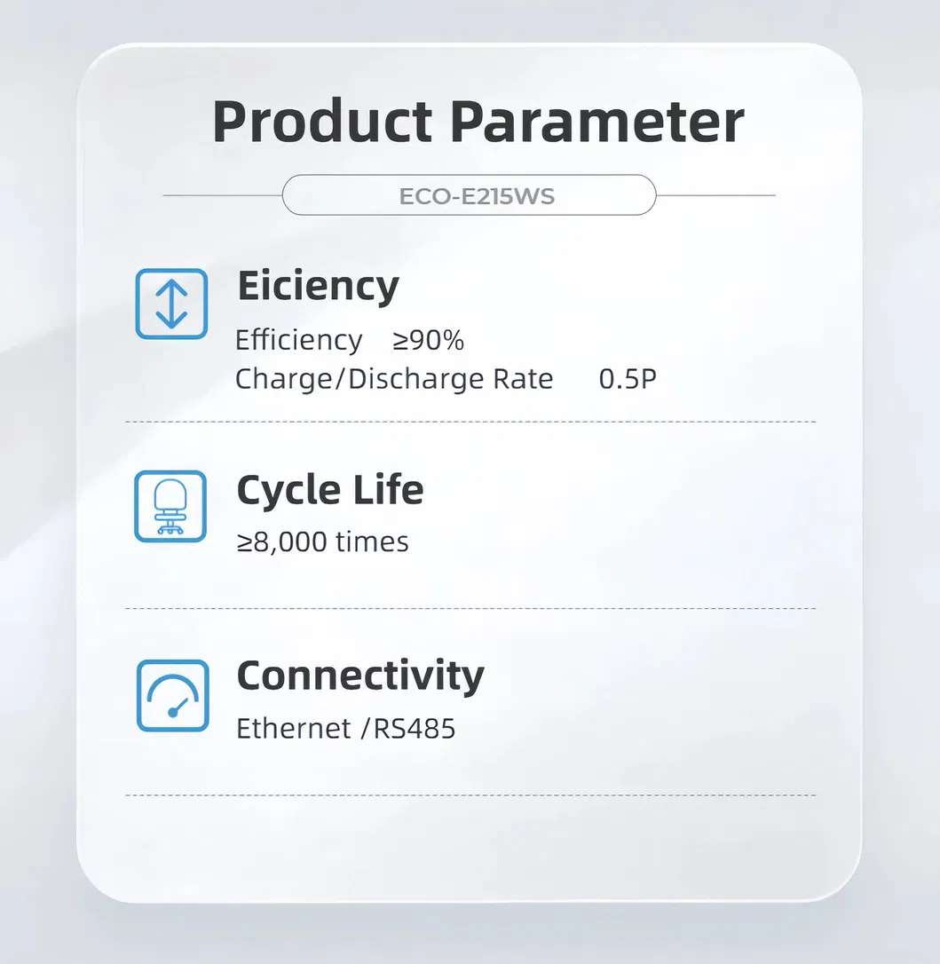 LiFePO4 Solar PV 215kwh Sistemas de Armazenamento de Energia de Bateria de Backup de Potência de Gerador de Lítio Comercial Industrial