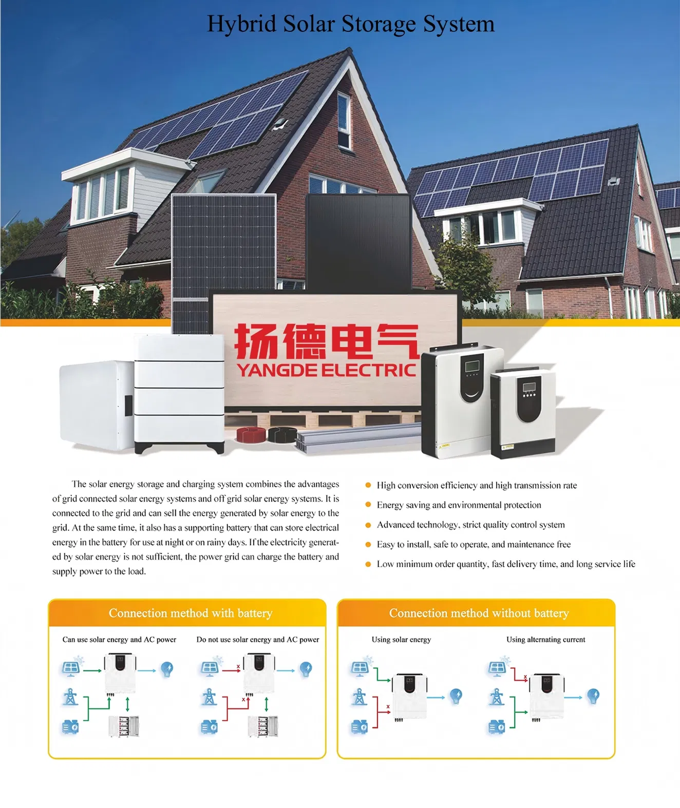 30kw Sistema de Armazenamento de Energia Solar Híbrido Residencial - Detalhes