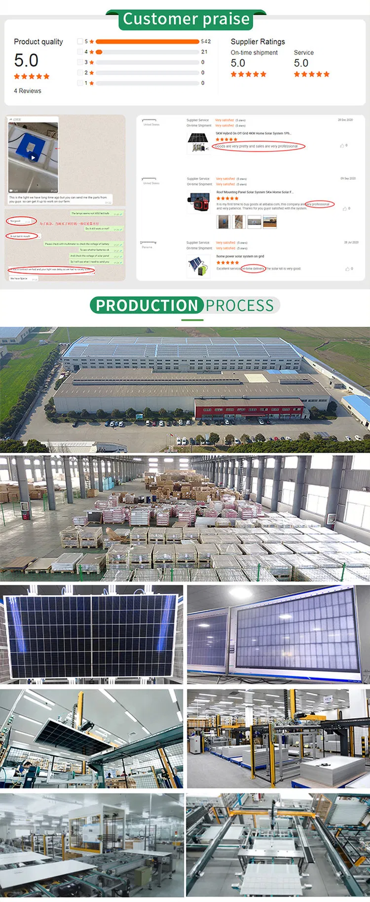 Detalhe do Sistema Solar 3