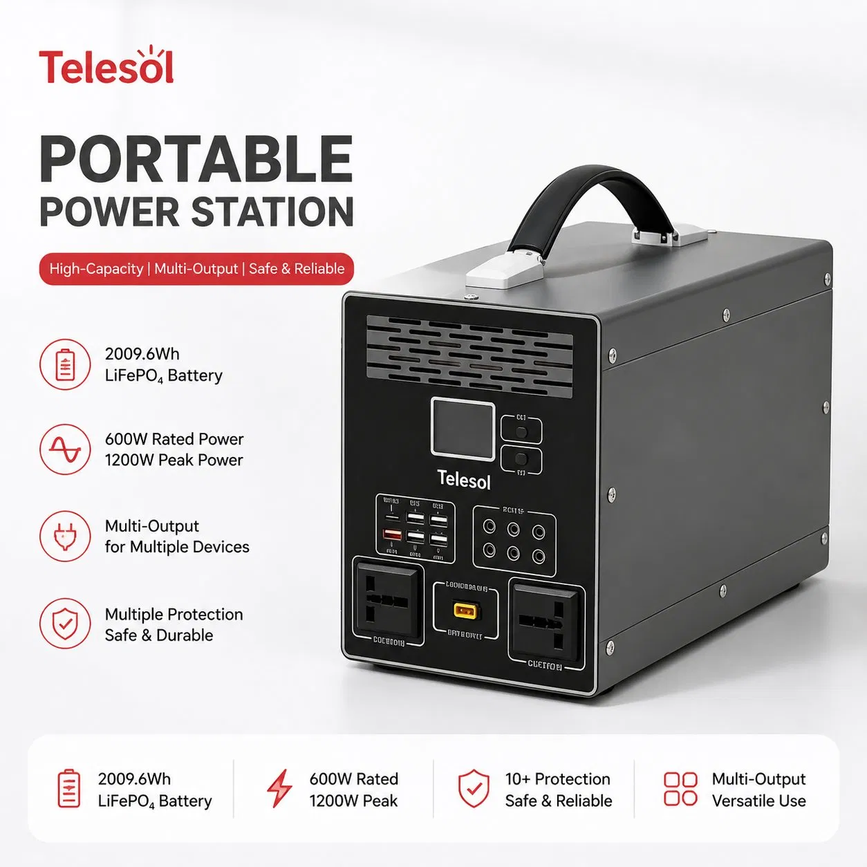 220V Tp102 Sistema de Armazenamento de Energia Solar Portátil