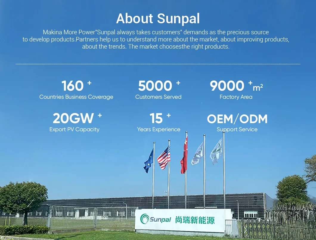 Instalações de Fabricação Solar