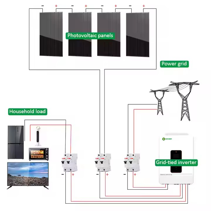 Sistema de Energia Solar Off Grid de 5kw 10kw 15kw Montado na Parede 20kw 25kw 30kw Sistema de Armazenamento de Energia Solar em Casa de Lítio