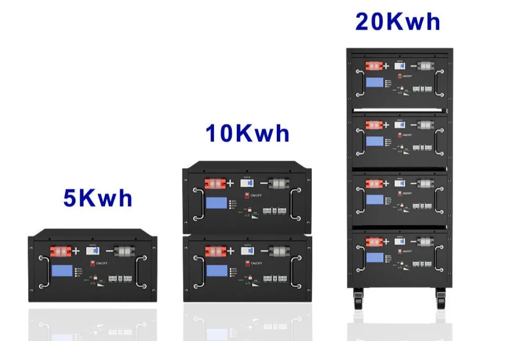Especificações de Armazenamento de Energia