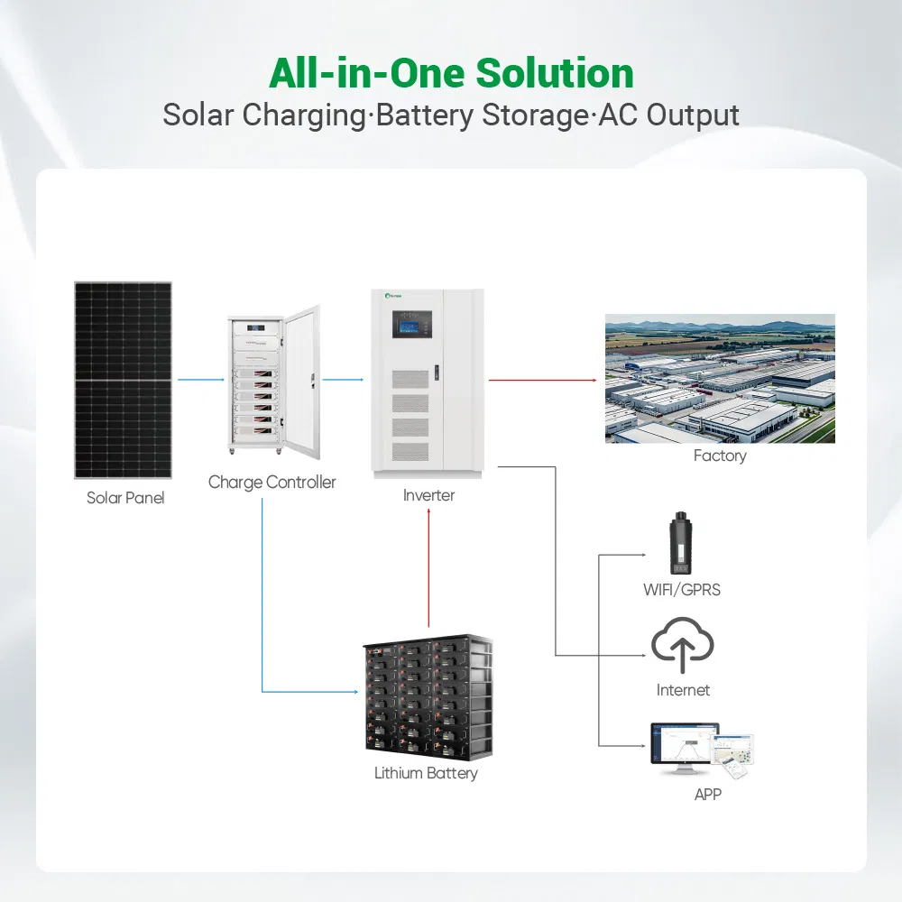 Sistema Solar Completo Off Grid Sunpal 120kW 100kW 35kW 15kW Sistema de Armazenamento de Energia Solar com Bateria