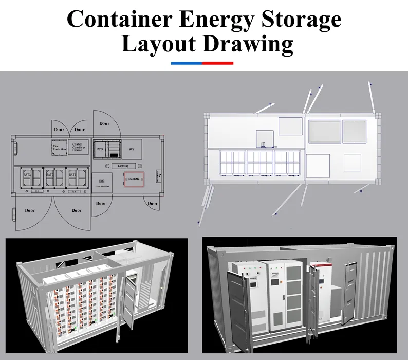 1mwh Sistema de Armazenamento de Baterias de Lítio Container Solar para Industrial e Comercial