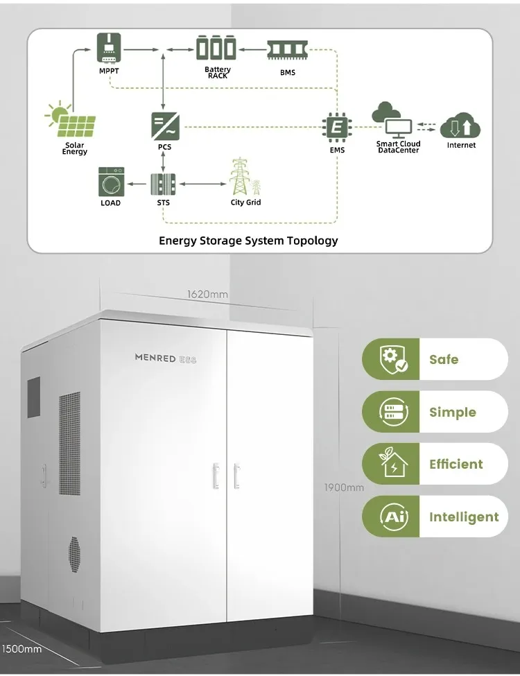 Sistema de Fornecimento de Energia Solar Comercial Poderoso com LiFePO4 Bateria