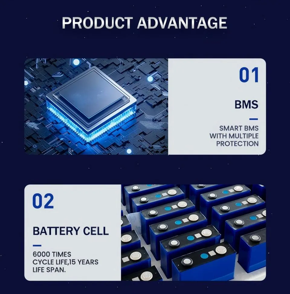 Sistema de Armazenamento de Energia Solar Tudo-em-Um 11kw 20.48kwh