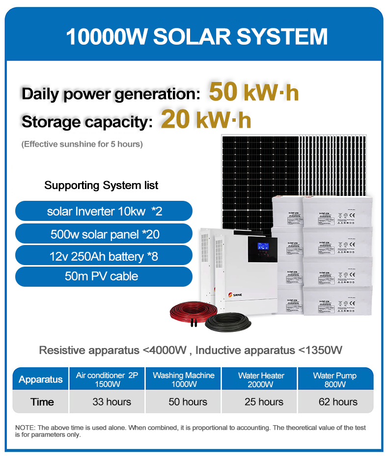 5kw 10kw 15kw 20kw sistema de energia solar off-grid e híbrido 20kw 25kw 30kw sistema de energia solar armazenamento em casa lítio