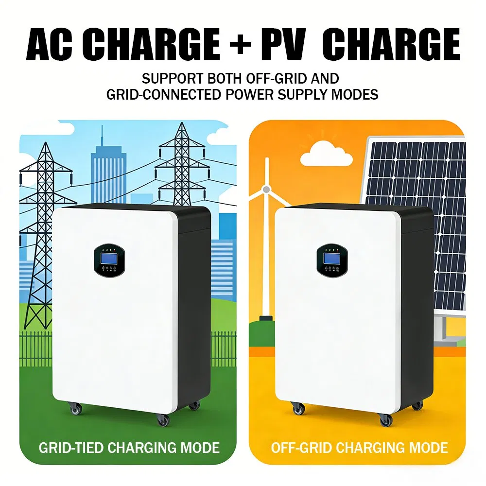 Sistema de Armazenamento de Energia Residencial