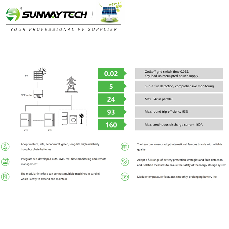 215kwh Sistema de Armazenamento de Energia Comercial e Industrial Tudo em Um 215kw Sistema Híbrido de Energia Solar com Bateria de Íon de Lítio