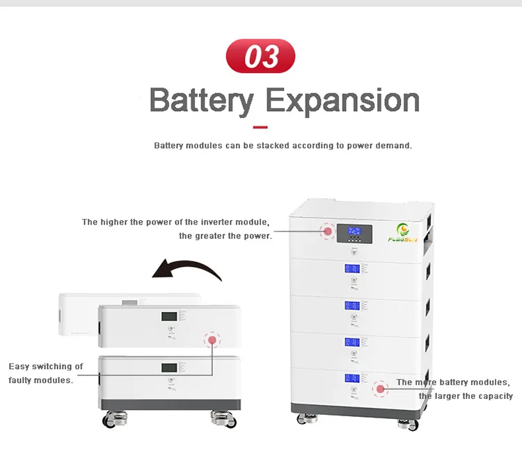 Sistema de Armazenamento de Energia Solar Empilhável com Bateria de Lítio Móvel para Suprimento de Energia de Backup