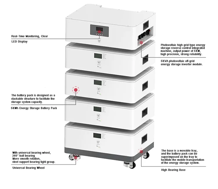 Sistema de Armazenamento de Energia Solar Empilhável com Bateria de Lítio Móvel para Suprimento de Energia de Backup