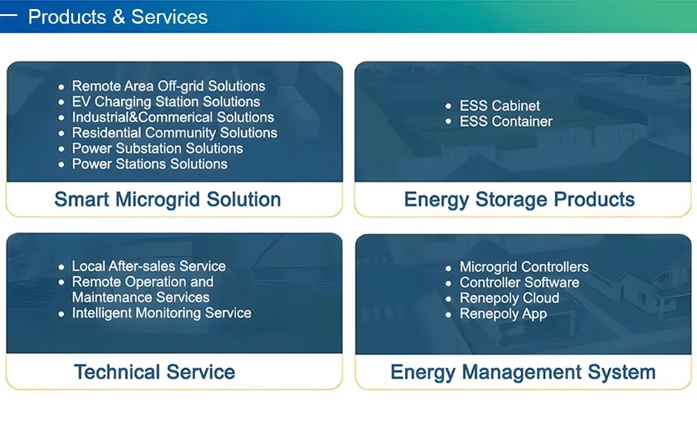 Vantagens de Nosso Sistema de Armazenamento de Energia