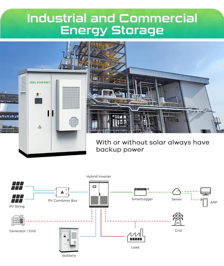Sistema de Armazenamento Solar Comercial de Alta Tensão OEM Bess de Íon de Lítio LiFePO4 Solução de Energia Industrial e Comercial
