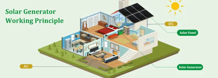Aplicações do Sistema Solar