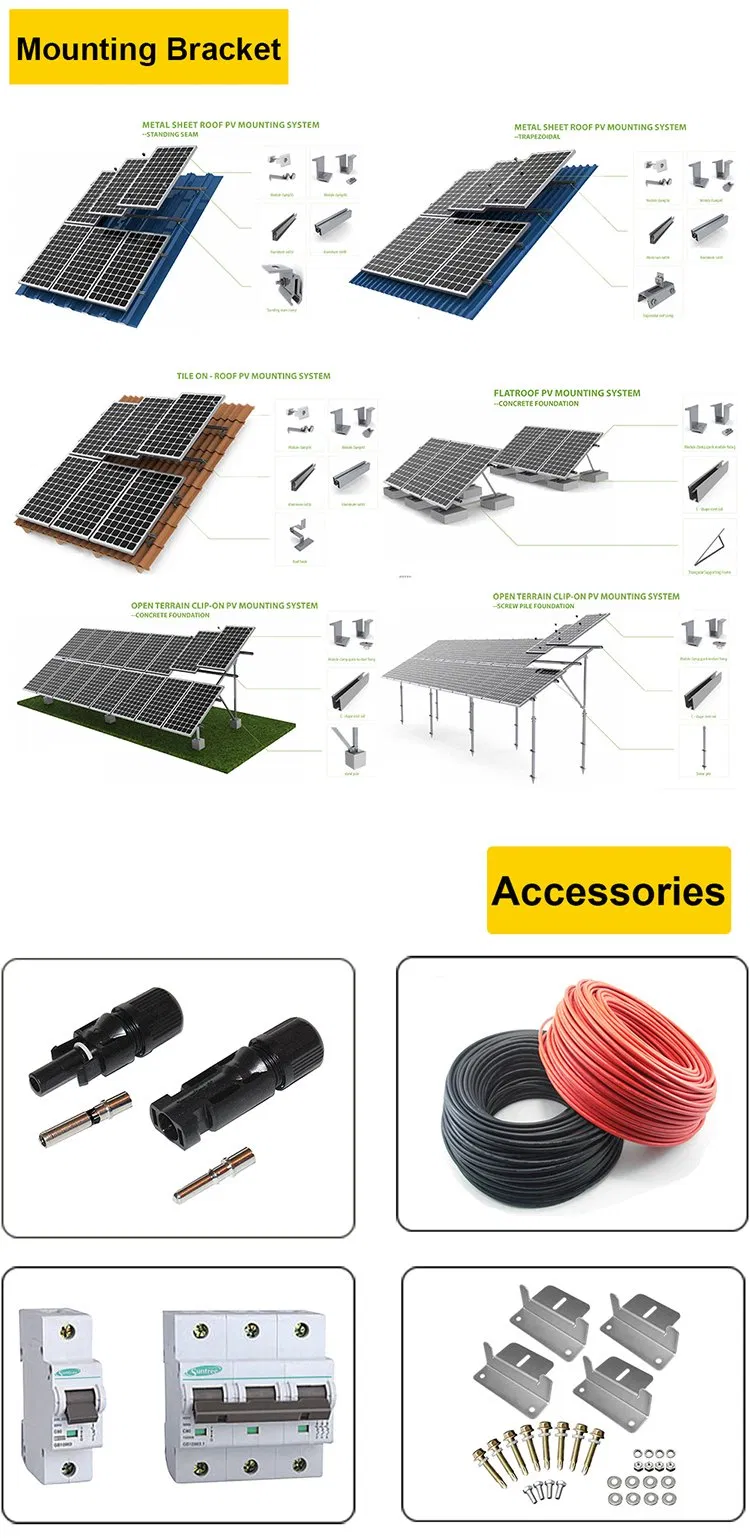 Componentes do Painel Solar e Bateria