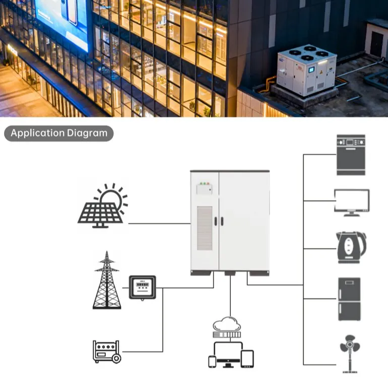 Sistema de Armazenamento Solar Híbrido de Alta Capacidade, Ininterruptível e Custo-Efetivo para Energia Portátil