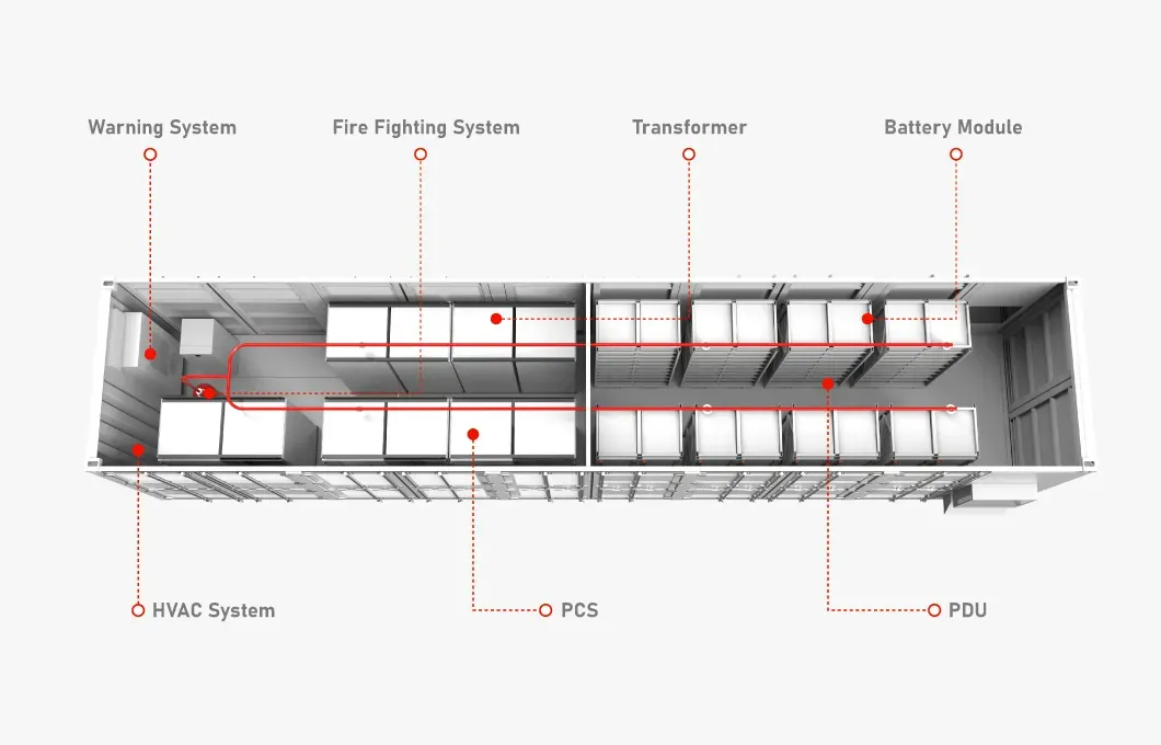Sistema de Armazenamento de Energia Solar Exterior Bess Container Tudo em Um 1mwh 2mwh Container de Bateria LiFePO4
