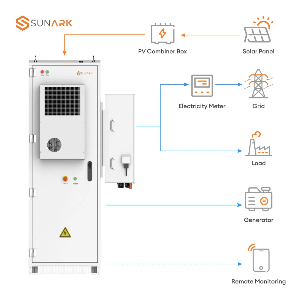 Sistema de Armazenamento de Energia Solar com Bateria de Backup Sunark Ess 30kw 50kw 60kwh