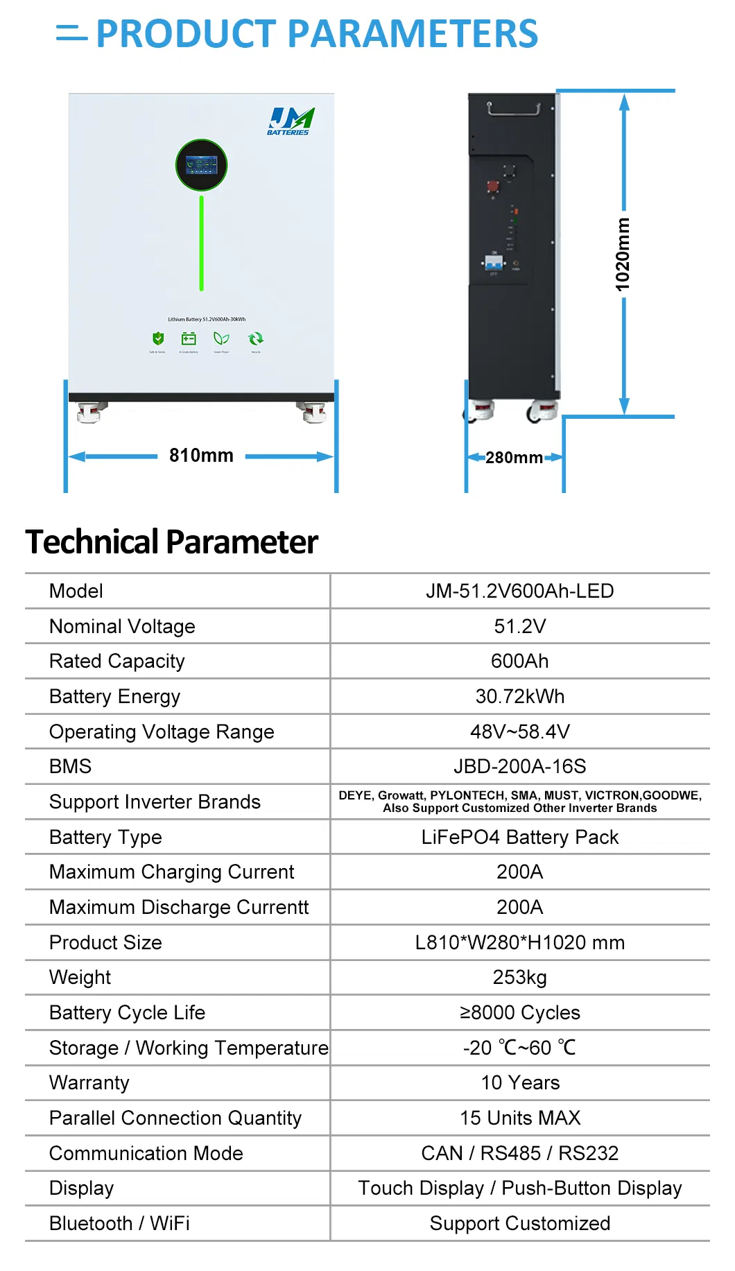 JM LiFePO4 48V 600ah 30kwh Sistema de Armazenamento de Energia Solar 3