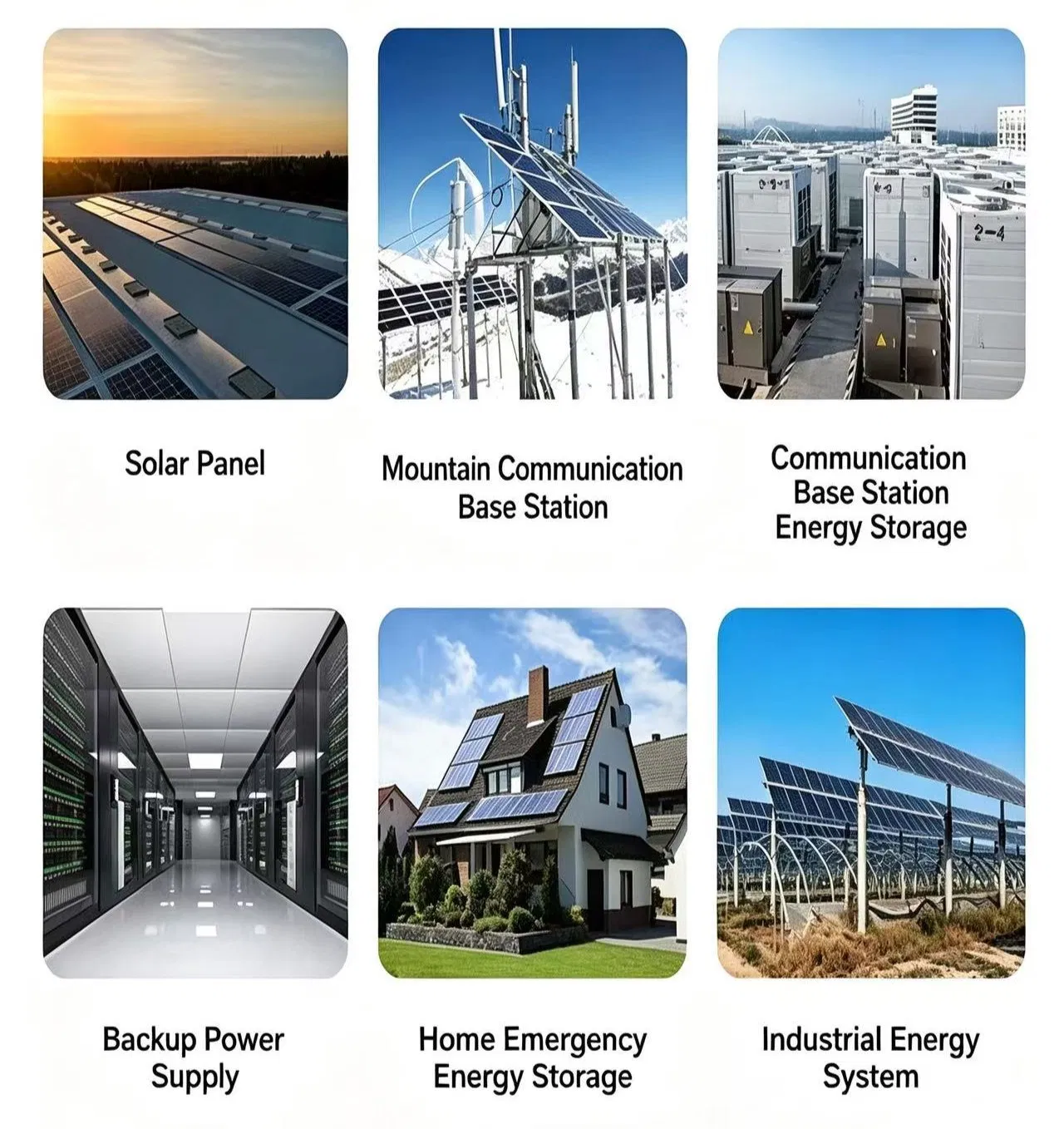 Cenários de Aplicação da Bateria de Armazenamento de Energia