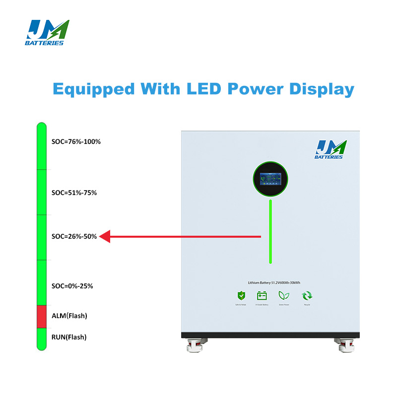 Jm Imposto Livre de Ações da UE LiFePO4 48V 600ah 30kwh Sistema de Armazenamento de Energia Solar com Bateria Powerwall para Casa com Tela Sensível ao Toque BMS para Backup