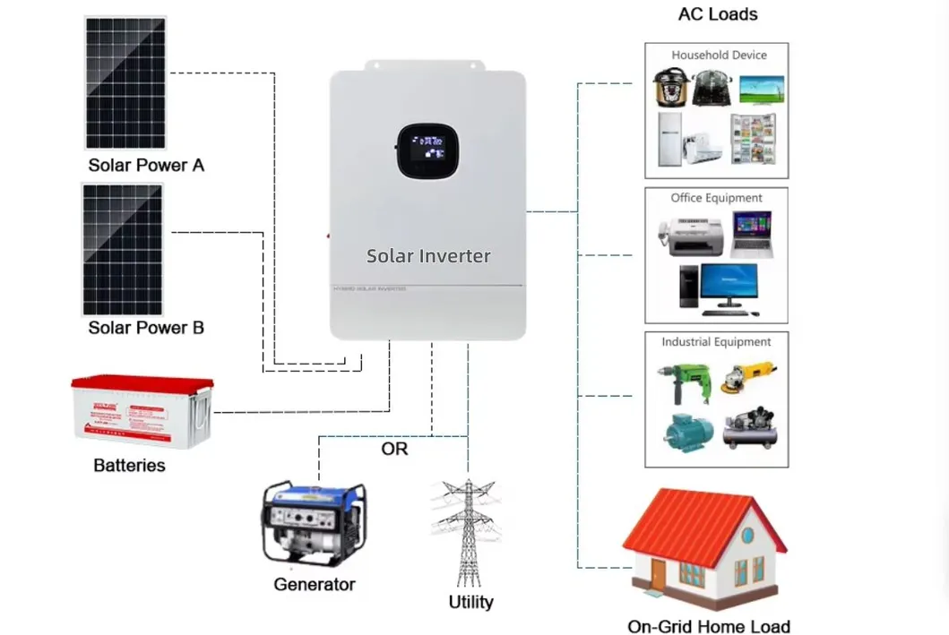 Sistema de Armazenamento de Energia Fotovoltaica com Células Solares Empilhadas a 10 Graus