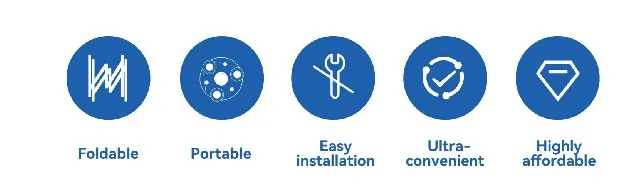 3kw Módulo Portátil de Armazenamento e Carregamento de Luz Solar Integrado para Uso Doméstico