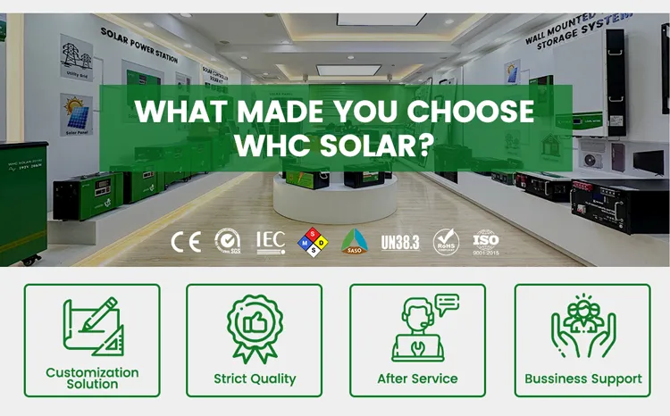 Painel Fotovoltaico