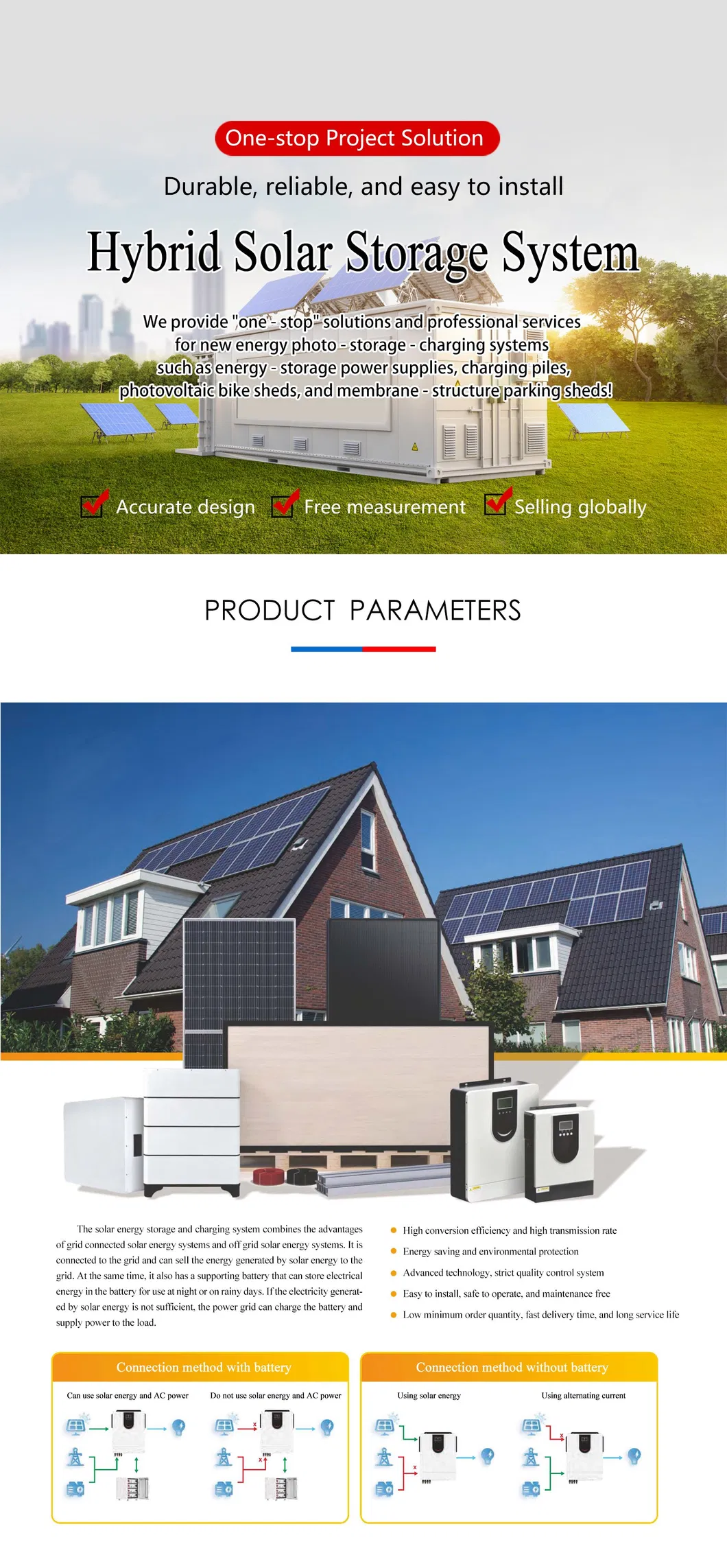 Parâmetro do produto Diagrama