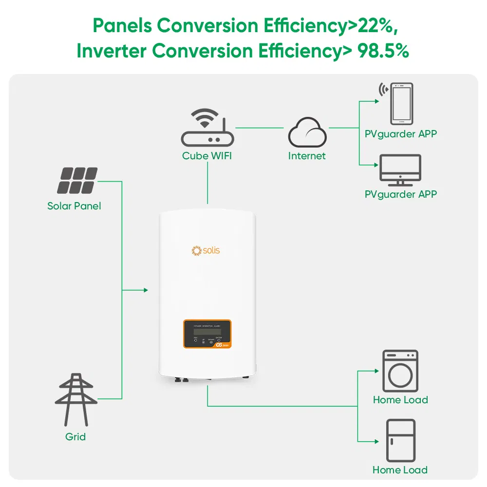 Sistema de Armazenamento de Energia Residencial Sunpal Conectado à Rede 5kW 10kW 20kW 35kW Sistemas Completos de Painéis Solares para Casa