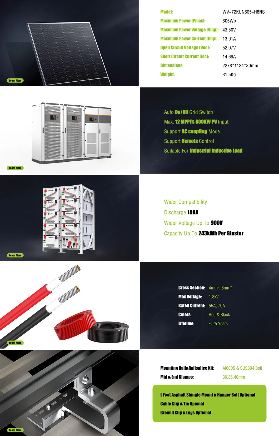 Sistema de Armazenamento de Energia Container Usina Solar Gerador Solar