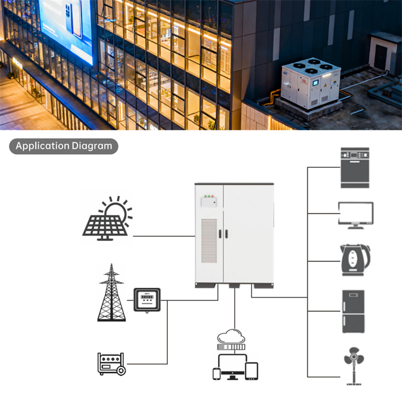 Sistema de Armazenamento Solar Híbrido de Alta Capacidade, Ininterruptível e Custo-Efetivo para Energia Portátil
