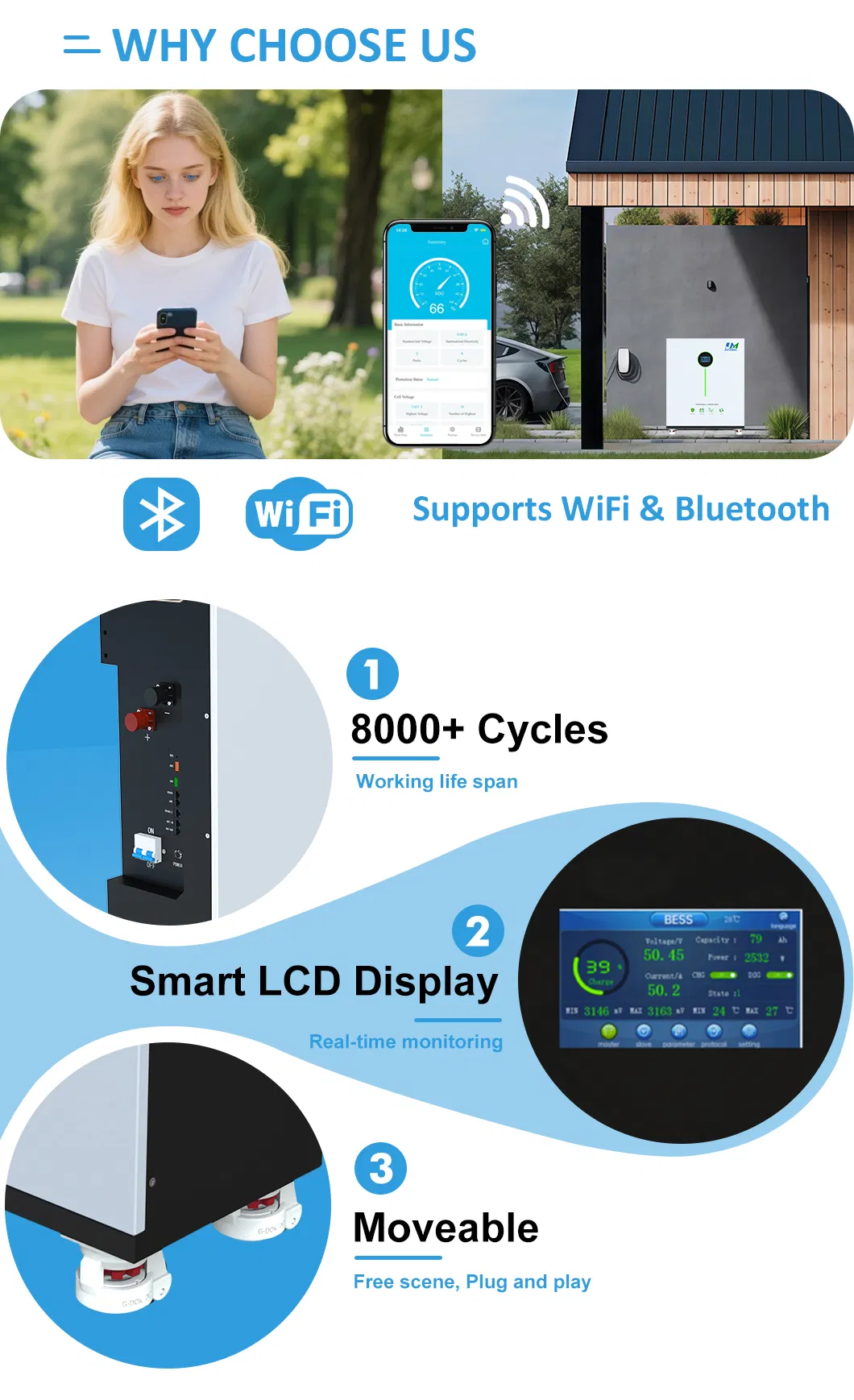 JM LiFePO4 48V 600ah 30kwh Sistema de Armazenamento de Energia Solar 5